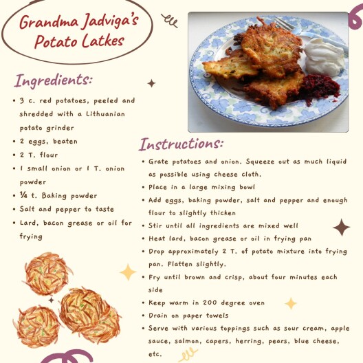 A graphic card that includes the recipe for potato latkes, a photo of latkes with sour cream on top, and an illustration of latkes.