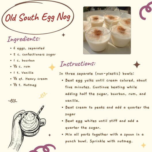 An illustrated graphic that includes the recipe for Old South Egg Nog, a picture of filled glasses, and a hand drawn hand holding a mug.