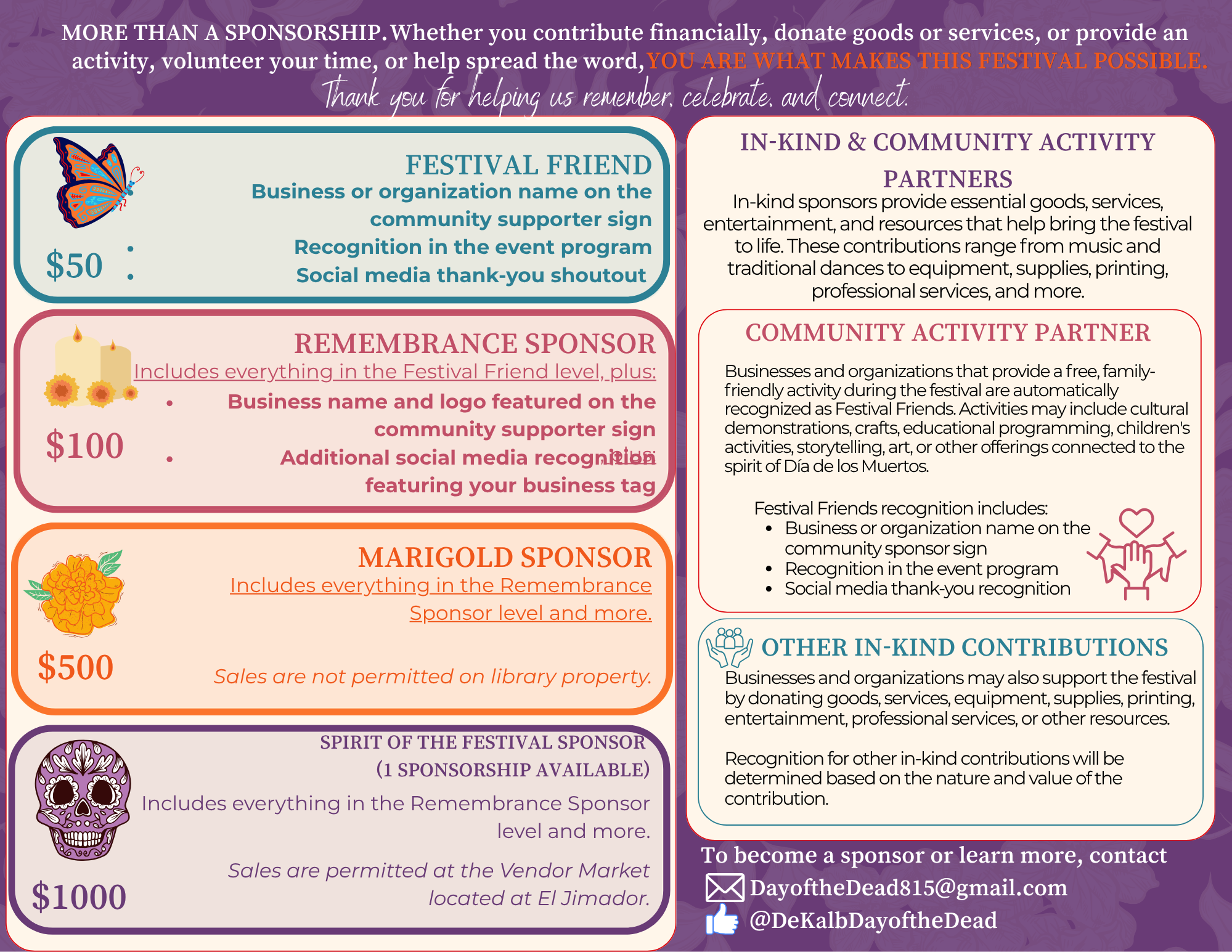 In-Kind and Community Activity Partners