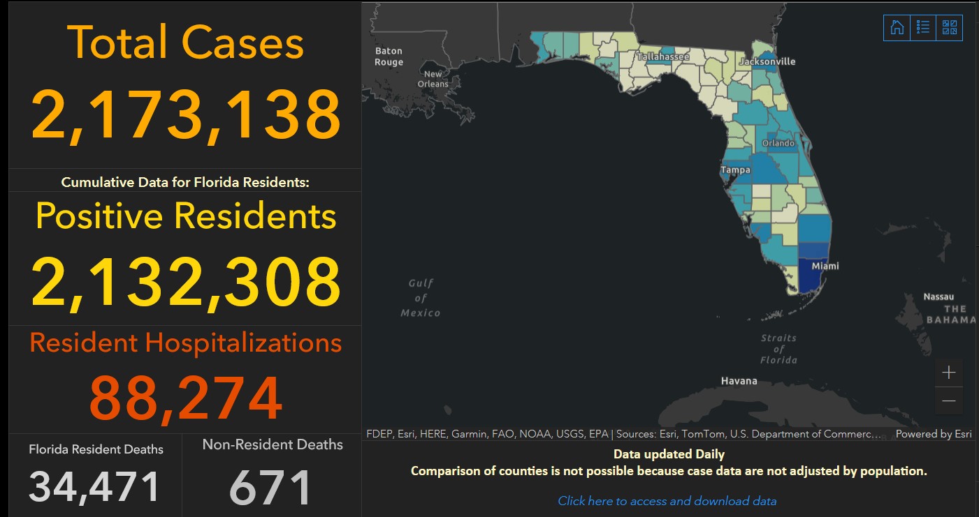 New COVID Cases In Florida Dip, But Weekly Average Up Slightly - Vimarsana News