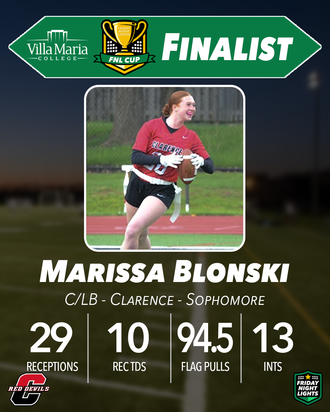 FNL Cup Finalist graphic with a photo of Marissa Blonski and her name and stats underneath. C/LB - Clarence - Sophomore. 29 receptions, 10 rec TDs, 94.5 flag pulls, 13 INTs.