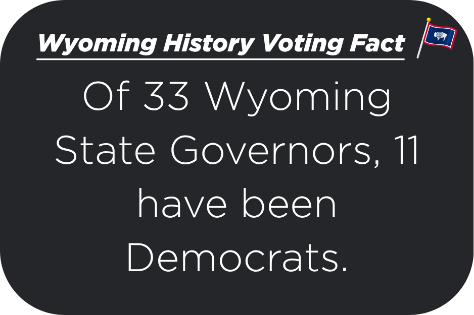Wyoming Voting Fact