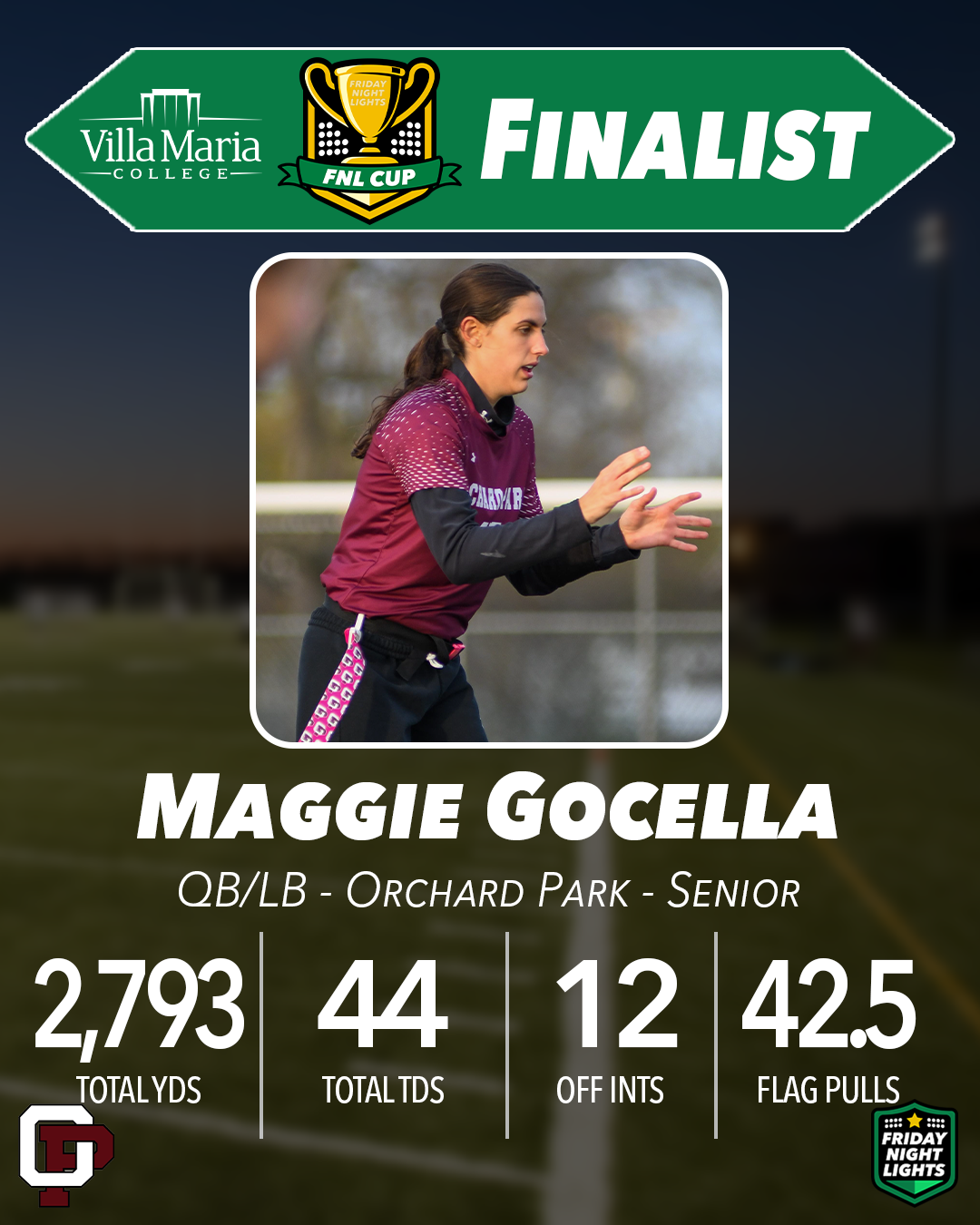 FNL Cup Finalist graphic with a photo of Maggie Gocella and her name and stats underneath. QB/LB - Orchard Park - Senior. 2,793 total yds, 44 total TDs, 12 off ints, 42.5 flag pulls