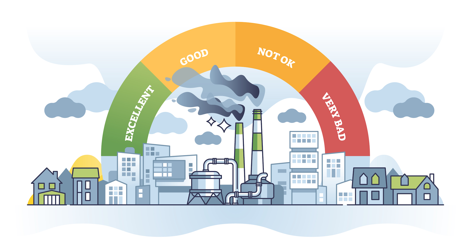 What you need to know about Ozone Action Days, image size:2000x1047