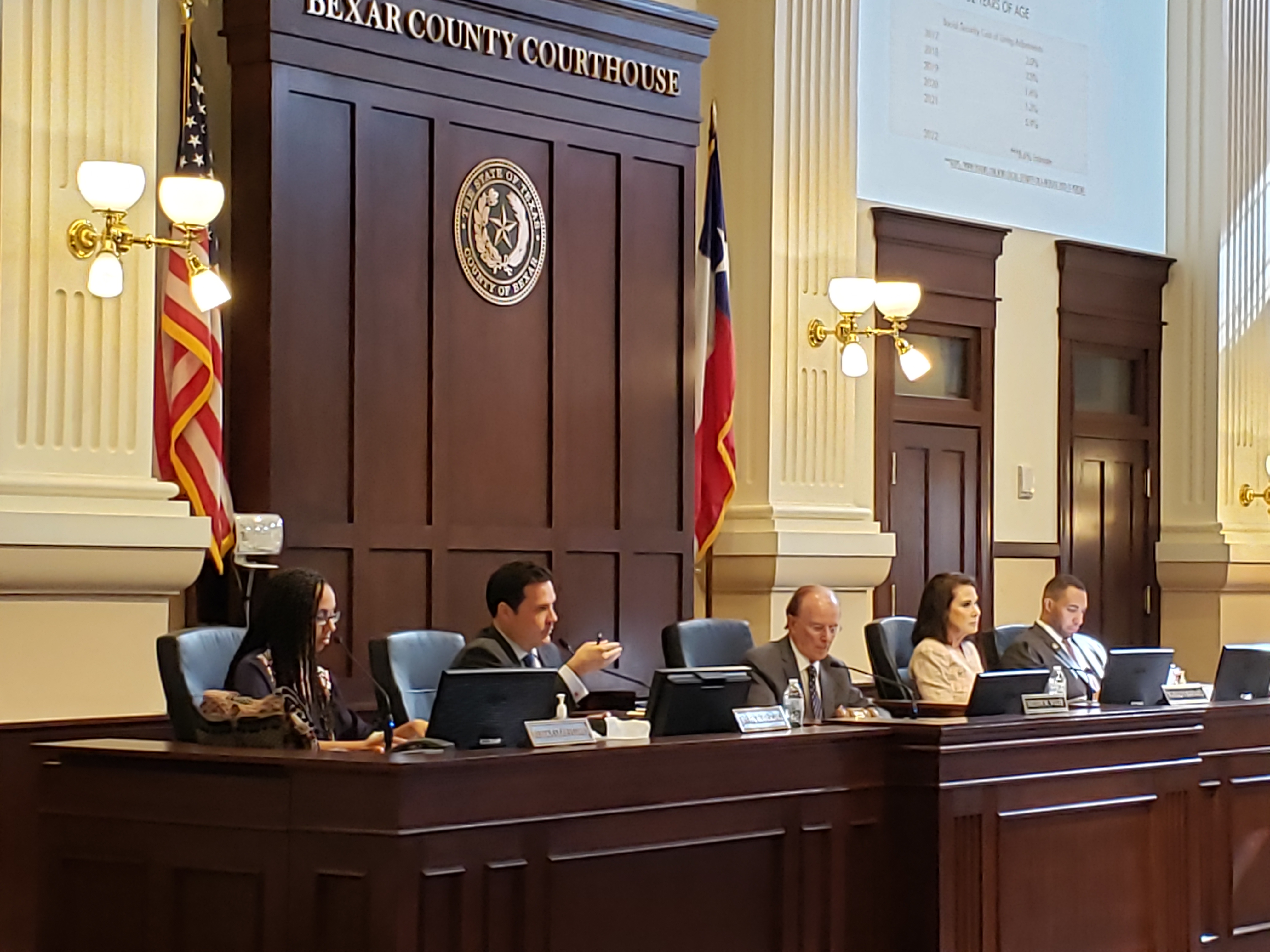 Bexar County judge tells sheriff 'we spend a helluva lot of money on you'  as budget vote looms | TPR