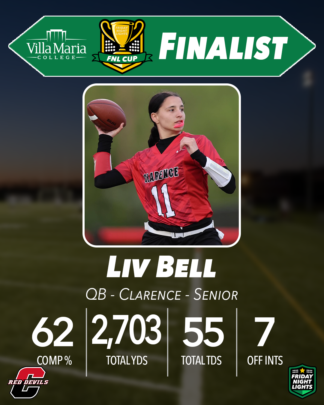 FNL Cup Finalist graphic with a photo of Liv Bell and her name and stats underneath. QB - Clarence - Senior. 62 completion %, 2,703 total yds, 55 total TDs, 7 Off Ints