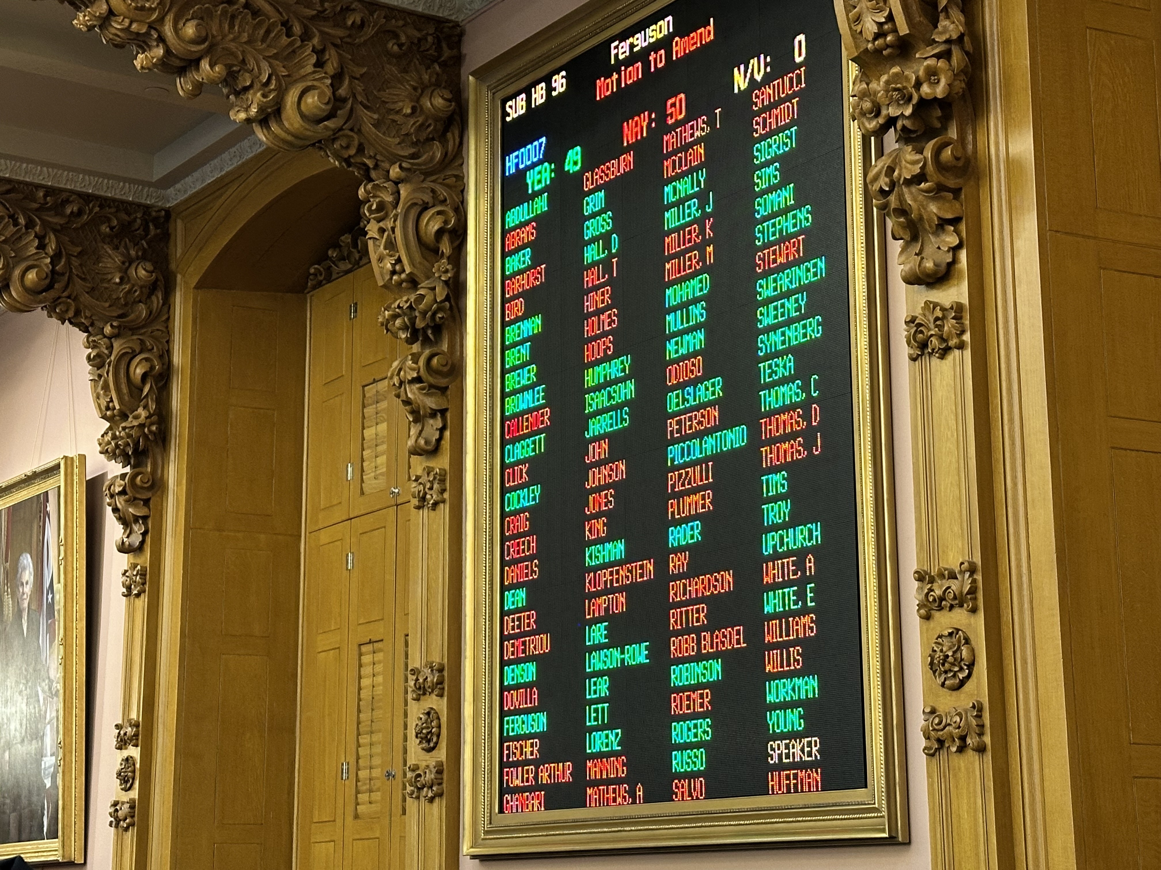 Ohio House passes budget, mostly along party lines. What made the cut? |  Ideastream Public Media