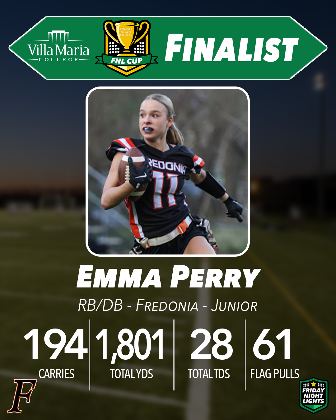 FNL Cup Finalist graphic with a photo of Emma Perry and her name and stats underneath. RB/DB - Fredonia - Junior. 194 carries, 1,801 total yds, 28 total TDs, 61 flag pulls.