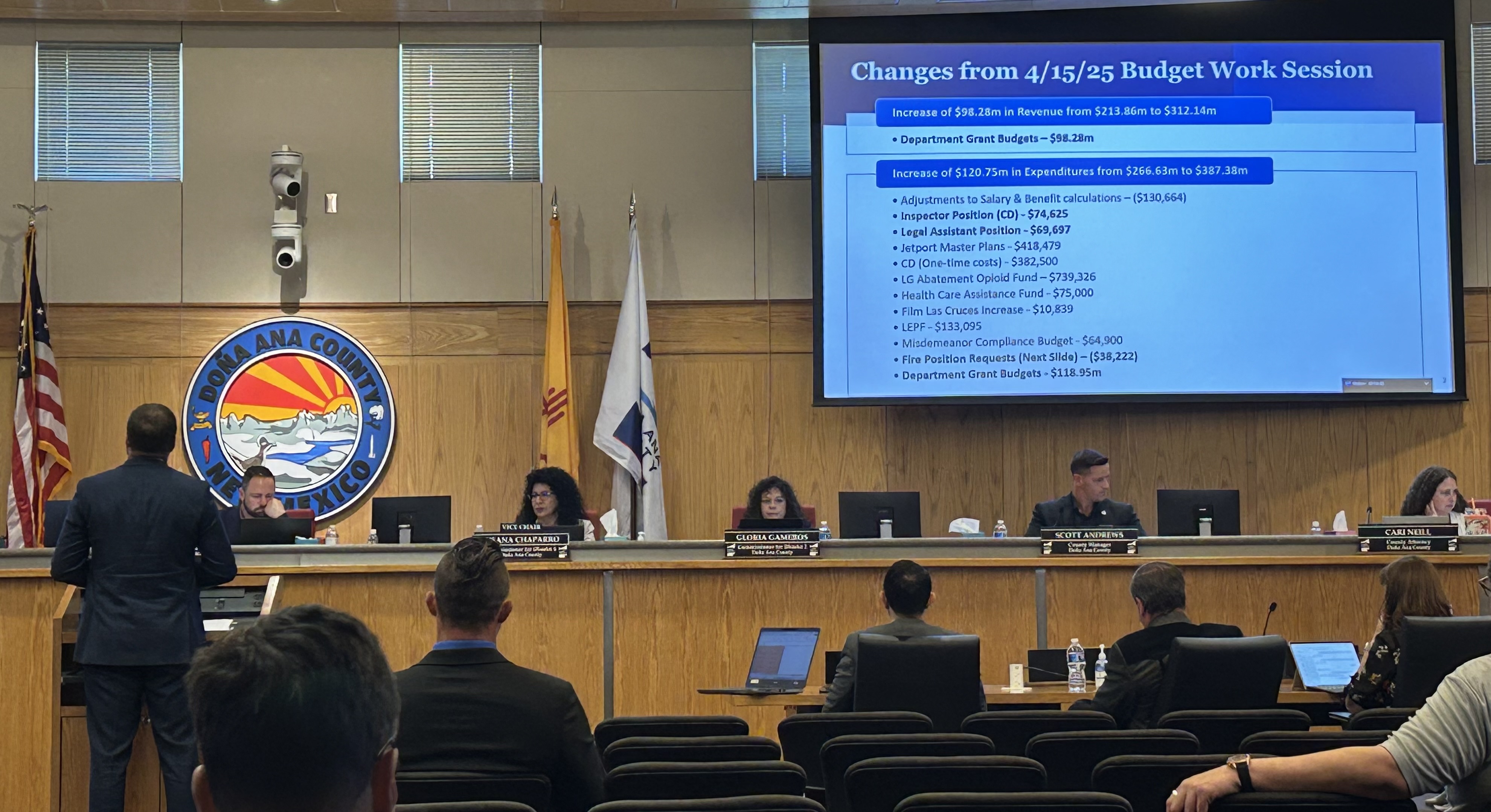 Doña Ana BOCC approves preliminary FY26 budget | KRWG Public Media
