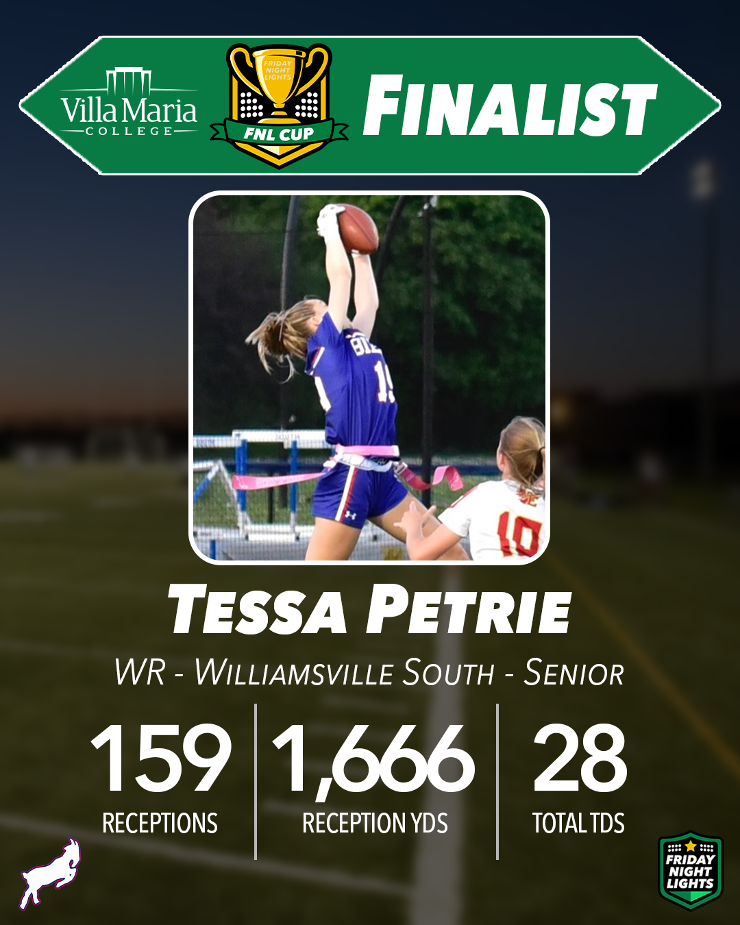 FNL Cup Finalist graphic with a photo of Tessa Petrie and her name and stats underneath. WR - Williamsville South - Senior. 159 receptions, 1,666 reception yds, 28 total TDs.