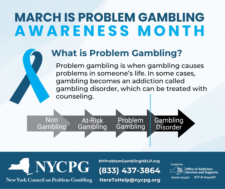 Betting Smart: How Responsible Gambling Awareness Can Keep You in the Game
