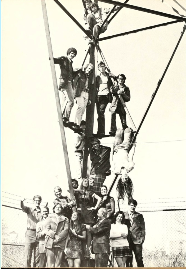 Charter Members