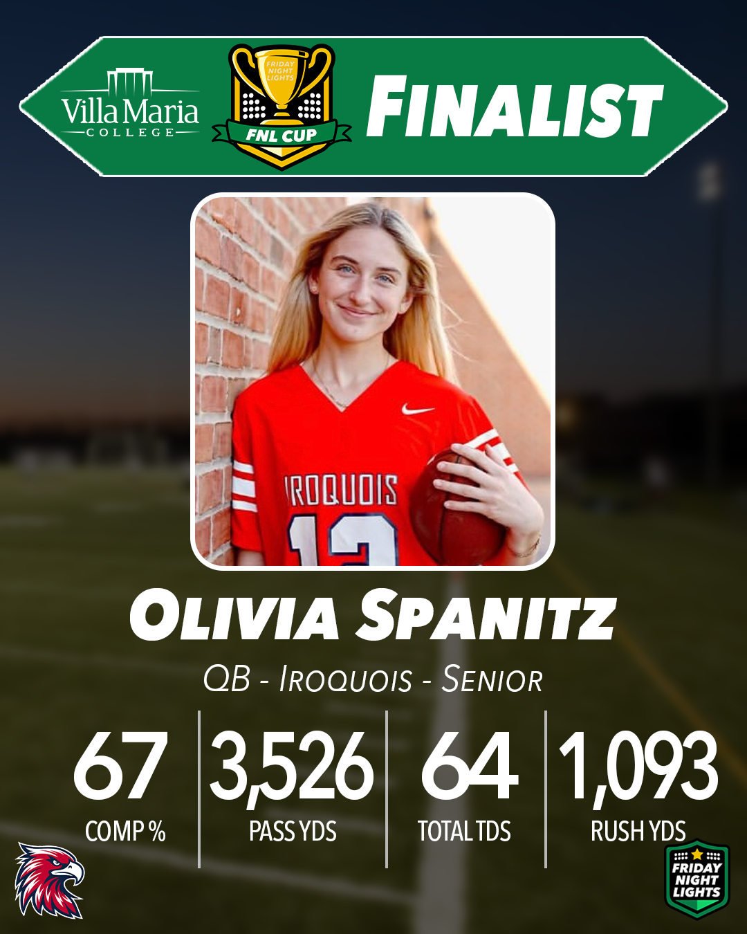 FNL Cup Finalist graphic with a photo of Olivia Spanitz and her name and stats underneath. QB - Iroquois - Senior. 67 completion %, 3,526 passing yds, 64 total TDs, 1,093 rushing yds.