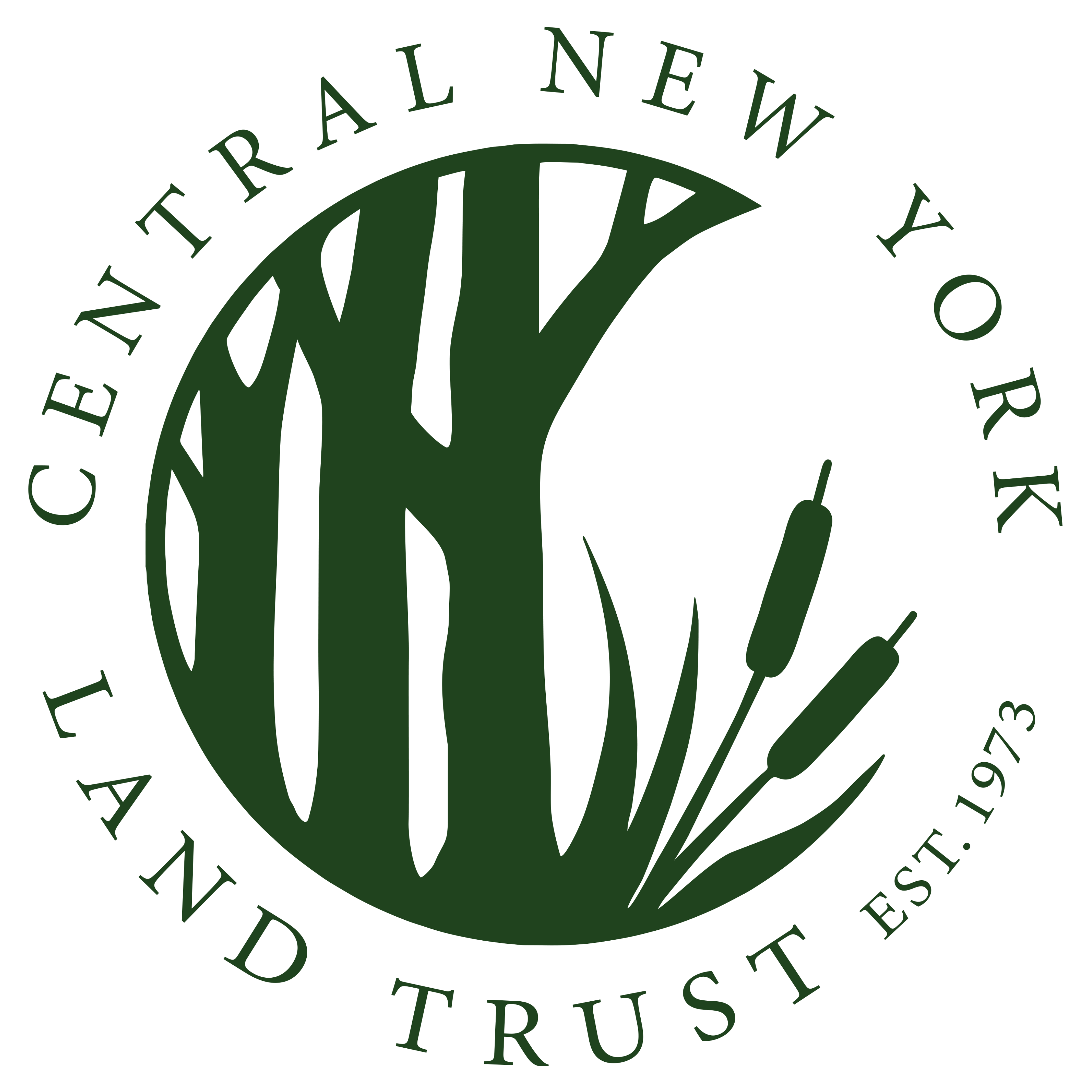 CNY Land Trust