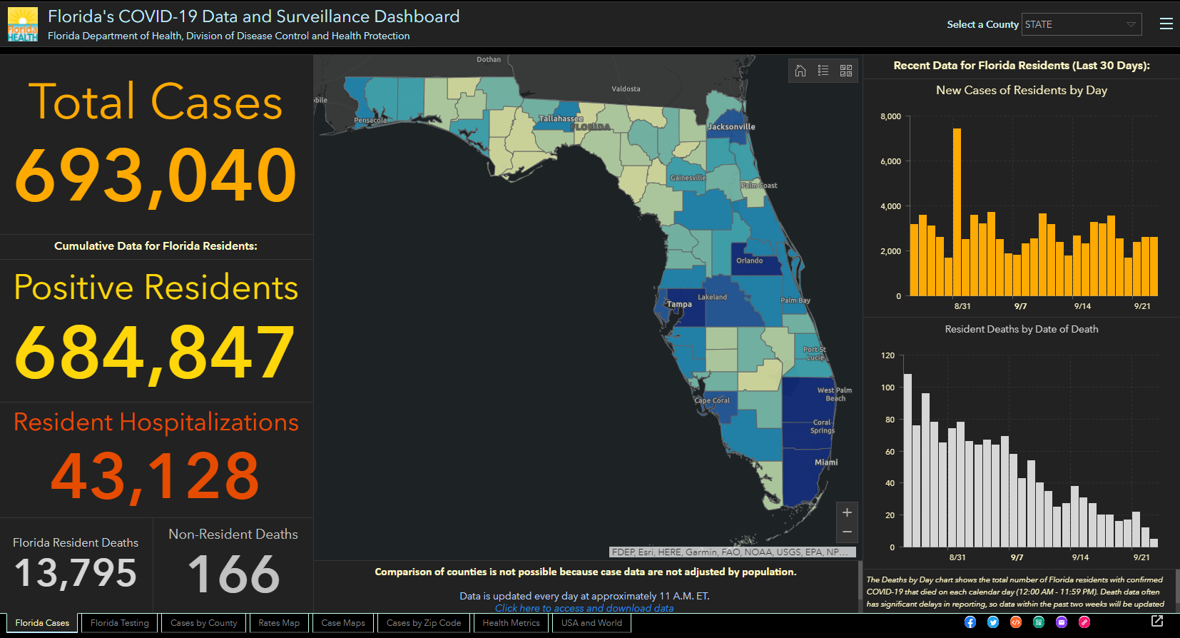 COVID-19 Morning Report | WGCU PBS & NPR for Southwest Florida