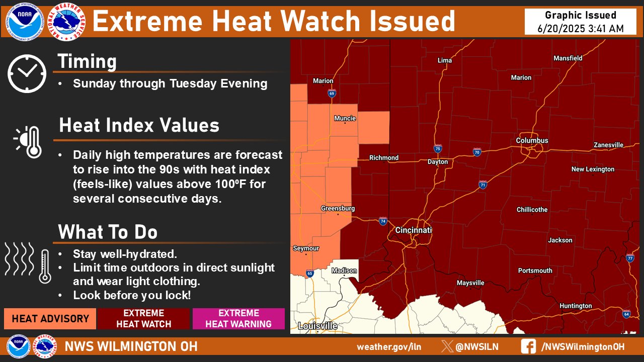 Extreme heat watch issued for Central Ohio | WOSU Public Media