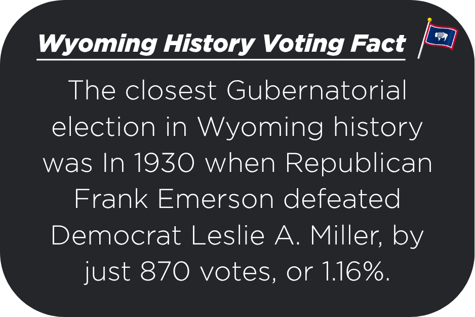 Wyoming Voting Fact