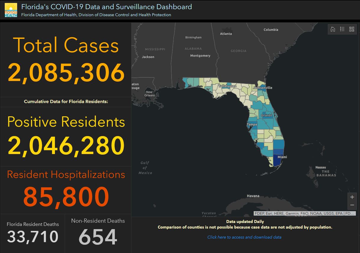 Florida Reports 3,480 New Coronavirus Cases, 7.37% Positivity Rate - Vimarsana News