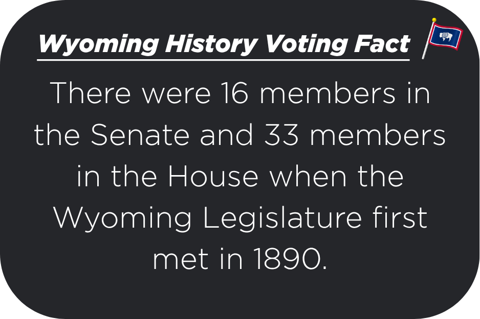 Wyoming Voting Fact