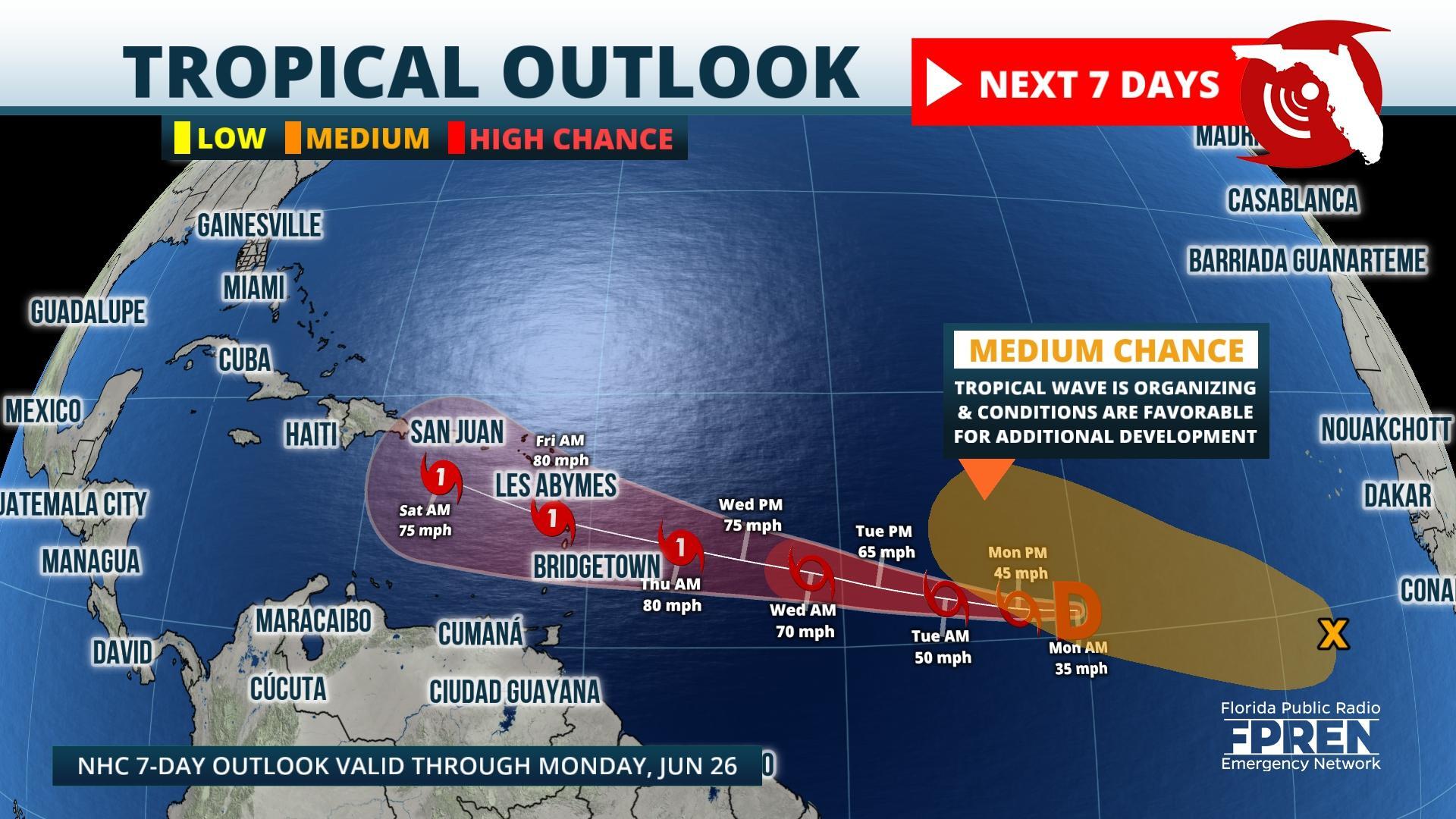 Current Tropical Storms 2025 Jennifer S Irving