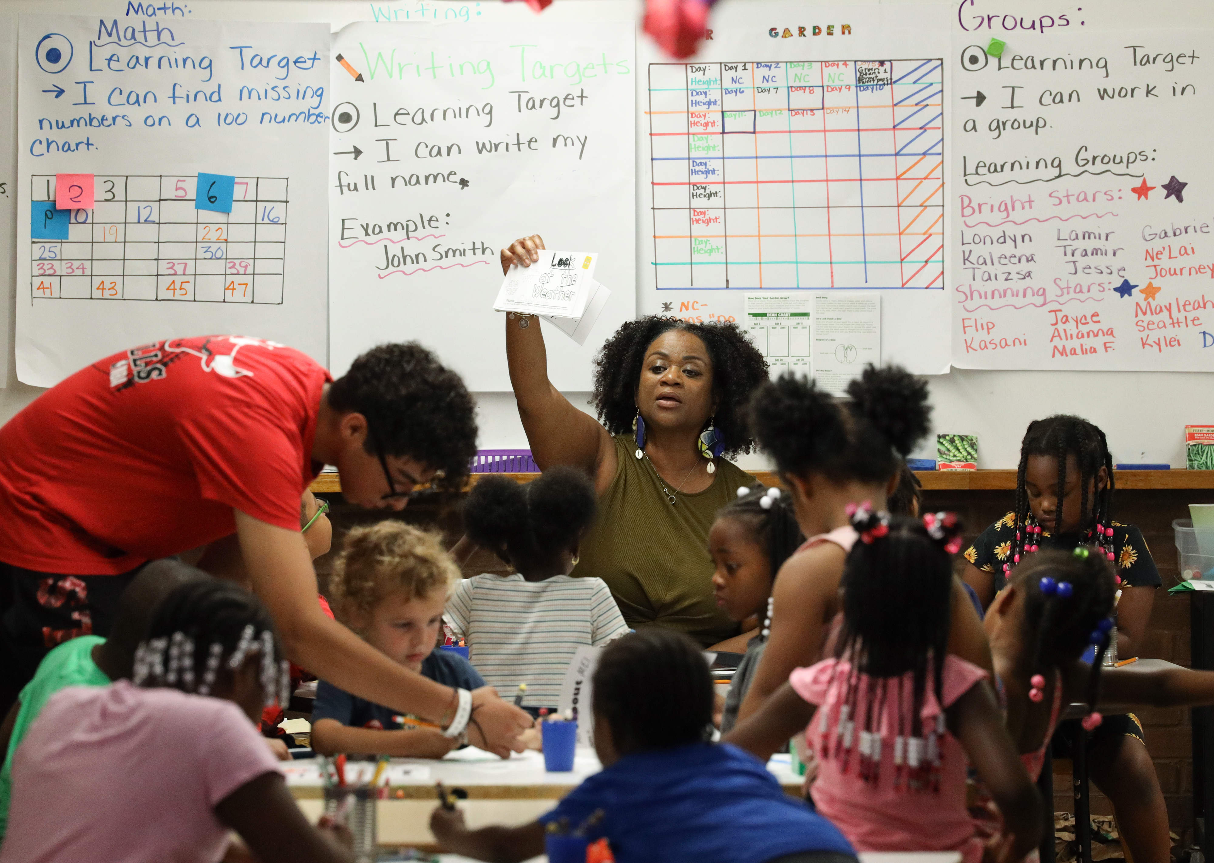 Rochester students take on learning gap ahead of school year | WXXI News