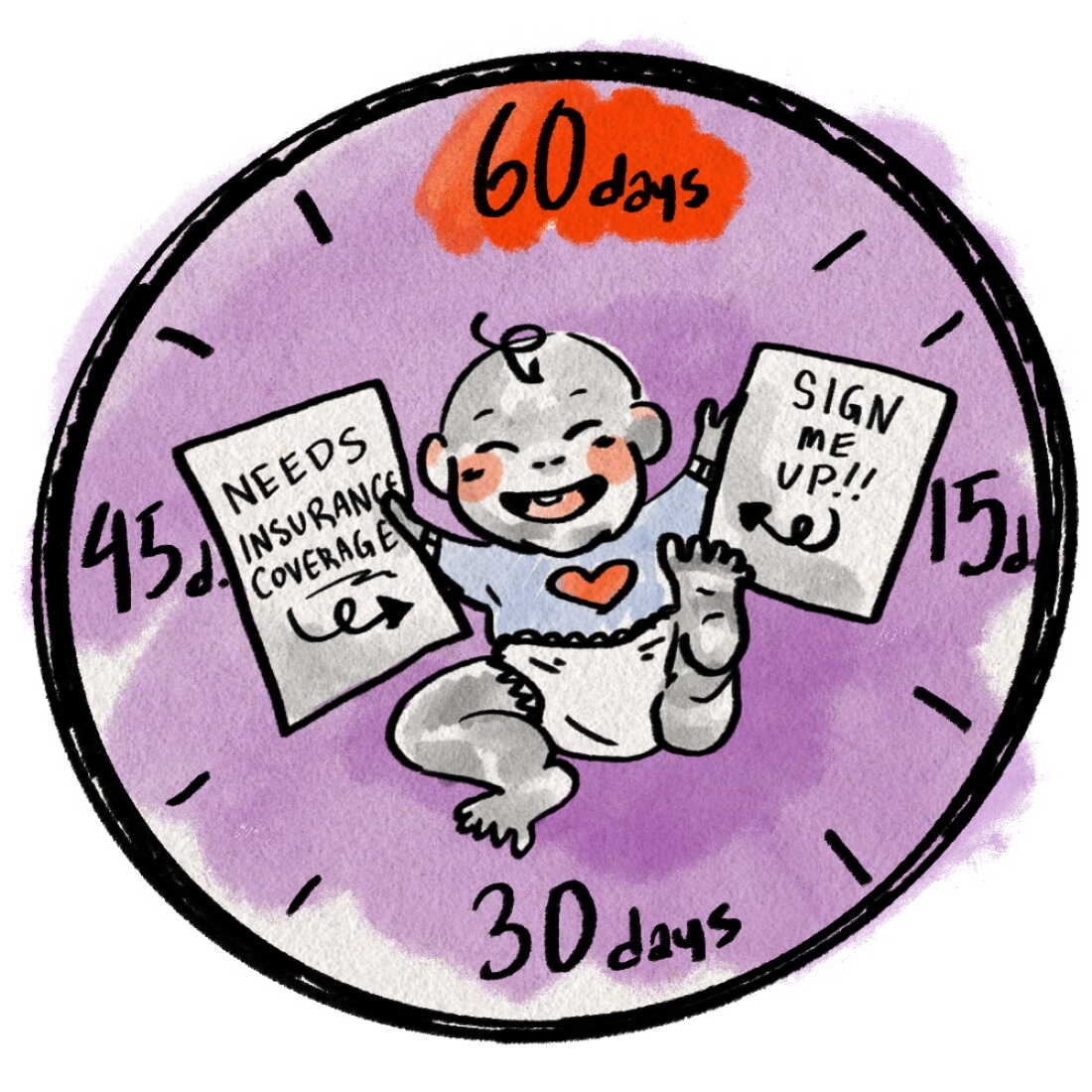 This illustration shows a baby in the middle of a clockface with days instead of hours marked around the rim: 15 days, 30 days, 45 days and 60 days. The smiling baby is holding papers that say: "NEEDS INSURANCE COVERAGE" and "SIGN ME UP!!"