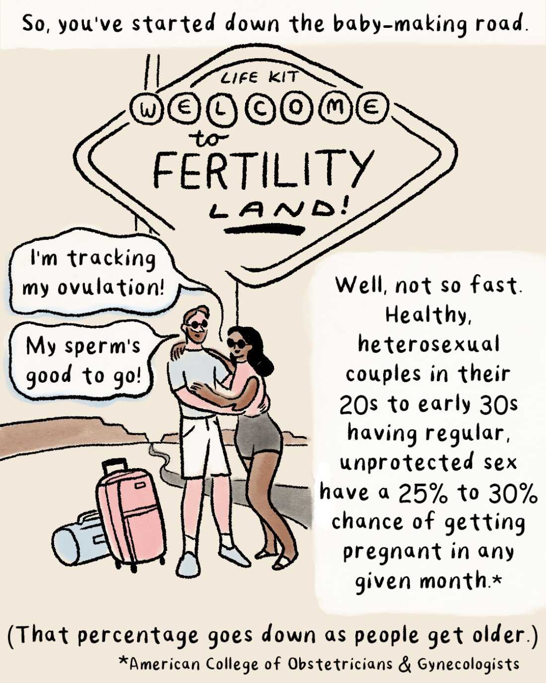 So you've started down the baby-making road.