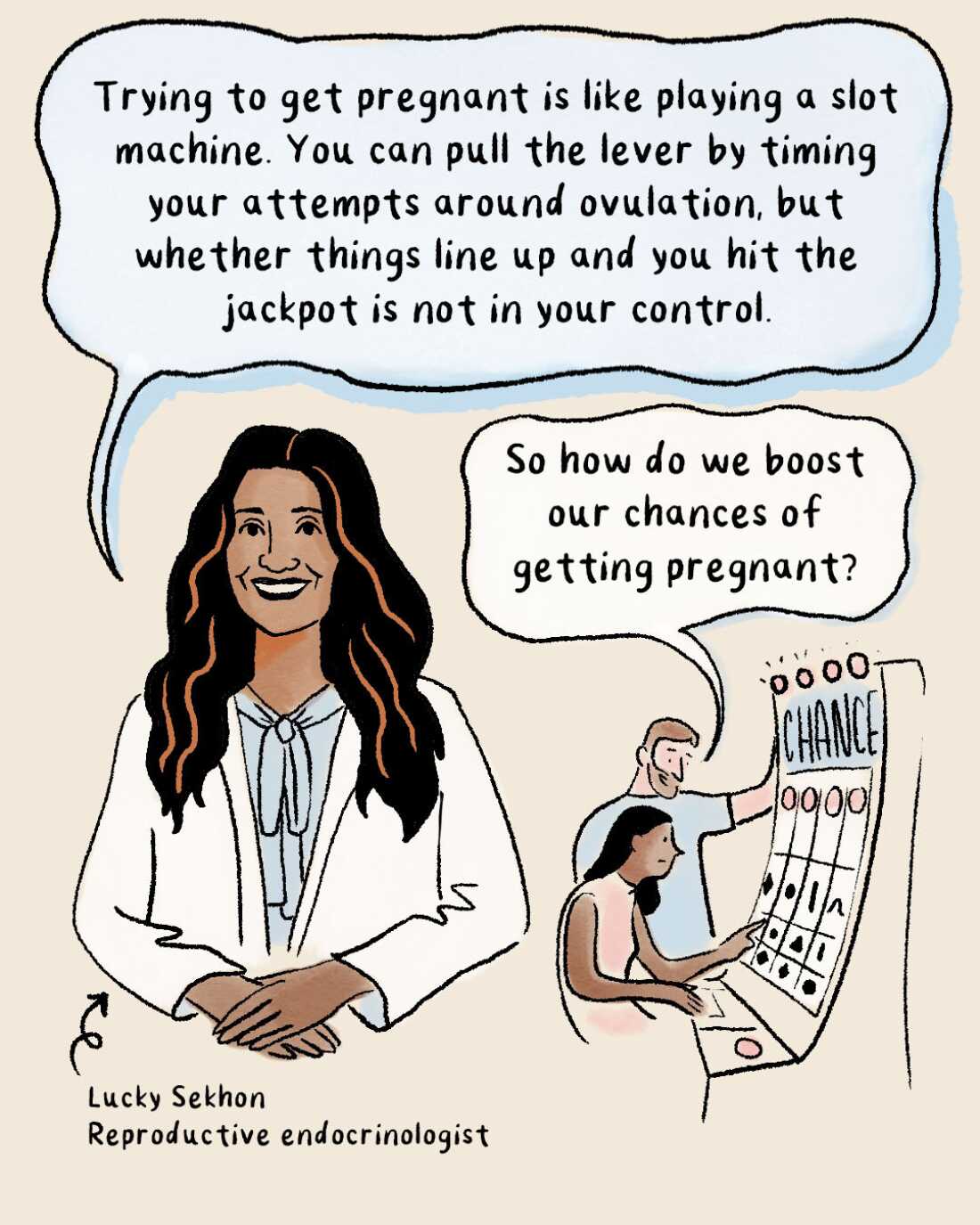 Trying to get pregnant is like playing a slot machine, says Lucky Sekhon, a reproductive endocrinologist.