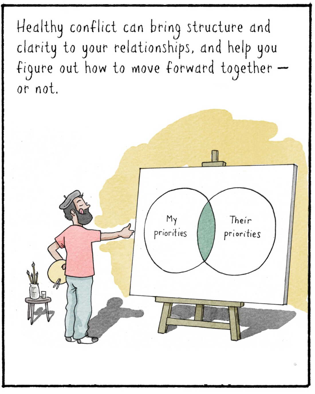 Healthy conflict can bring structure and clarity to your relationships, and help you figure out how to move forward together — or not. 

IMAGE: Navied as an artist standing before a large canvas with a venn diagram painted on it. He holds his thumb out with his eyes closed, as if studying the painting. One side says of the venn diagram says  “My priorities”; the other says “Their priorities.” 
