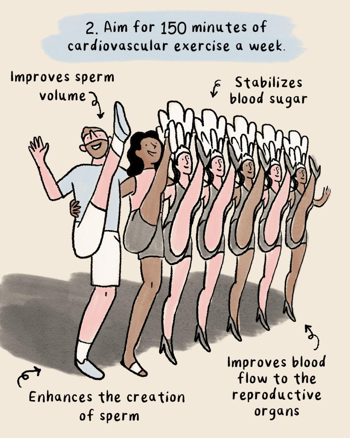 COMIC: Trying for a baby? These lifestyle habits may boost your fertility odds 5 ?url=http%3A%2F%2Fnpr brightspot.s3.amazonaws.com%2F0e%2Fc0%2F3070c1594aab9947163a3c5d2997%2Fget pregnant comic lk finalartboard 5
