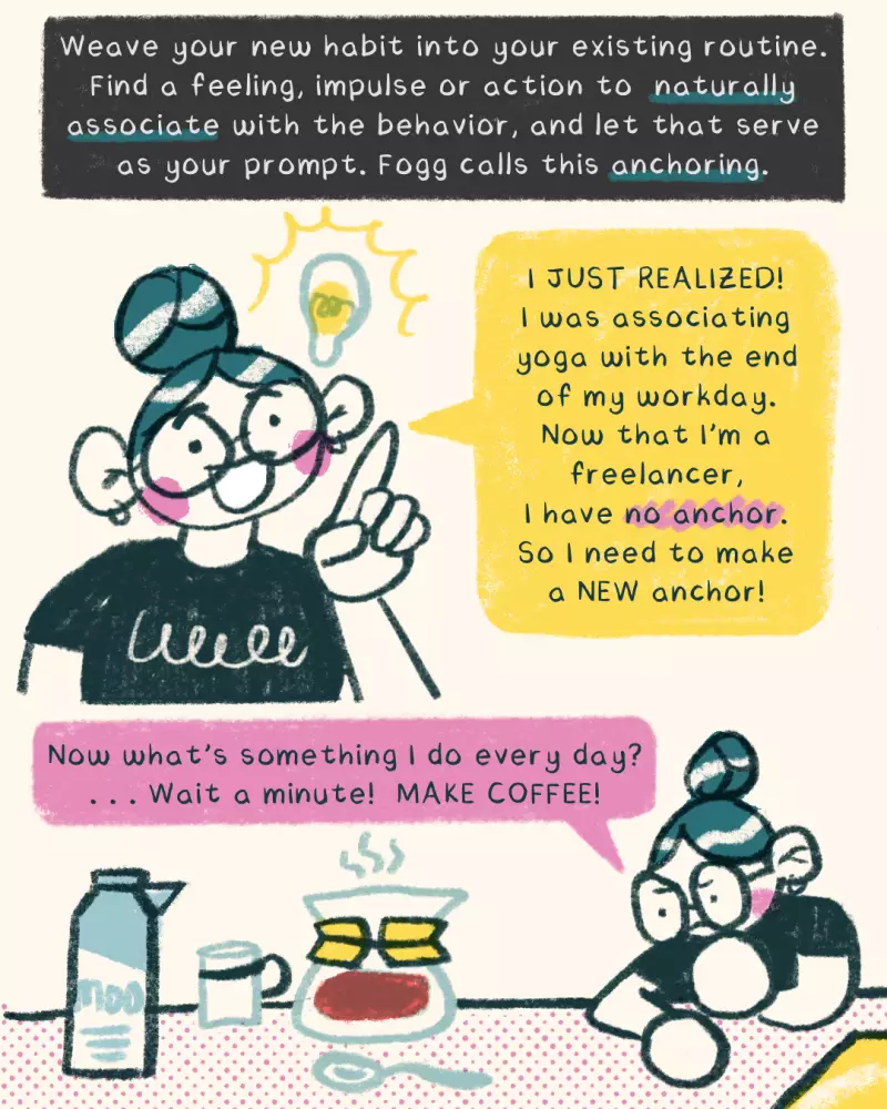 Weave your new habit into your existing routine. Find a feeling, impulse or action to  naturally associate with the behavior, and let that serve as your prompt. Fogg calls this anchoring.  
<<ILLO of me: I make coffee every day. Maybe while I'm waiting for it to brew, I can touch my toes for a morning stretch!>>
