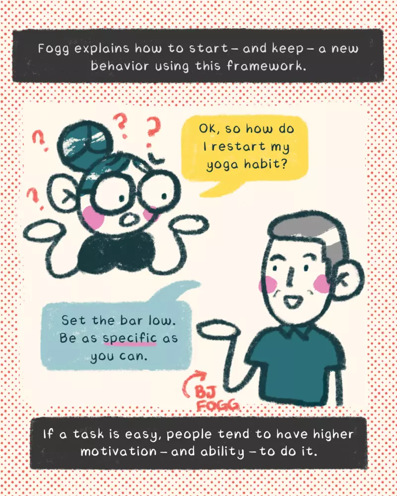 Fogg explains how to start — and keep — a new behavior using this framework.  << ILLO me asking Fogg: “Okay, so how do I restart my yoga habit?” >>

If a task is easy, people tend to have higher motivation — and ability — to do it.