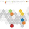 U.S. tile grid map showing states with Senate races this year. Some states are highlighted by level of competitiveness.