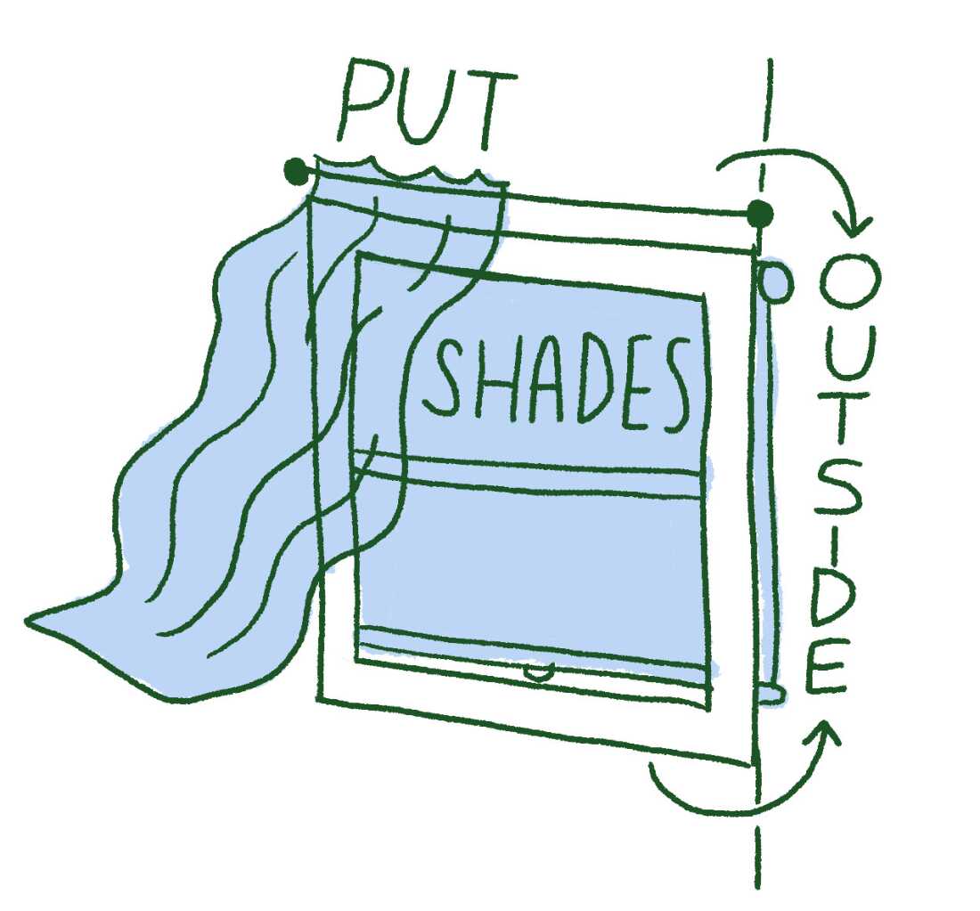 Temperature Gas Bill Save Money On Heating Bill Cheap And Easy