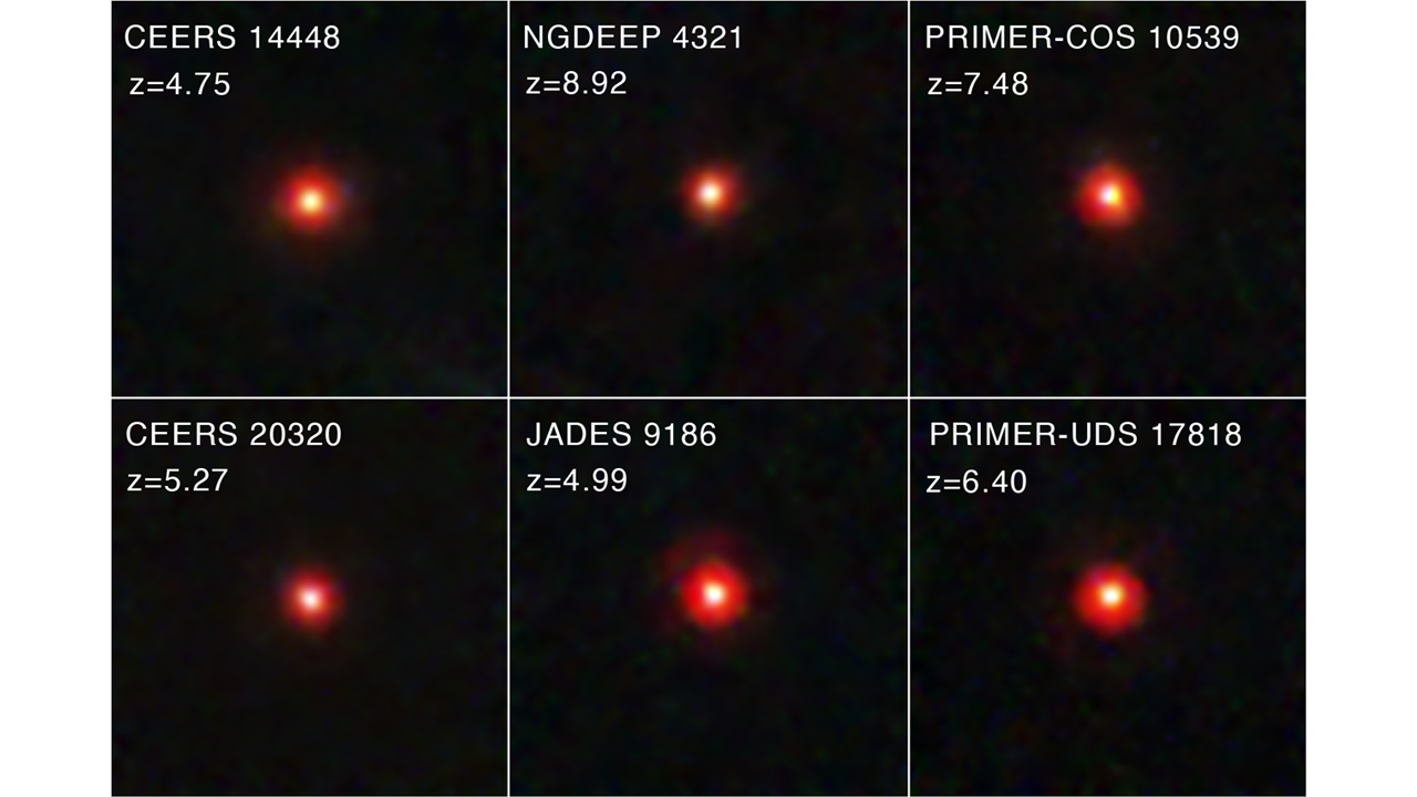 A team of astronomers sifted through James Webb Space Telescope data to compile one of the largest samples of "little red dots." The team started with the Cosmic Evolution Early Release Science (CEERS) survey before widening their scope to other extragalactic legacy fields, including the JWST Advanced Deep Extragalactic Survey (JADES) and the Next Generation Deep Extragalactic Exploratory Public (NGDEEP) survey.