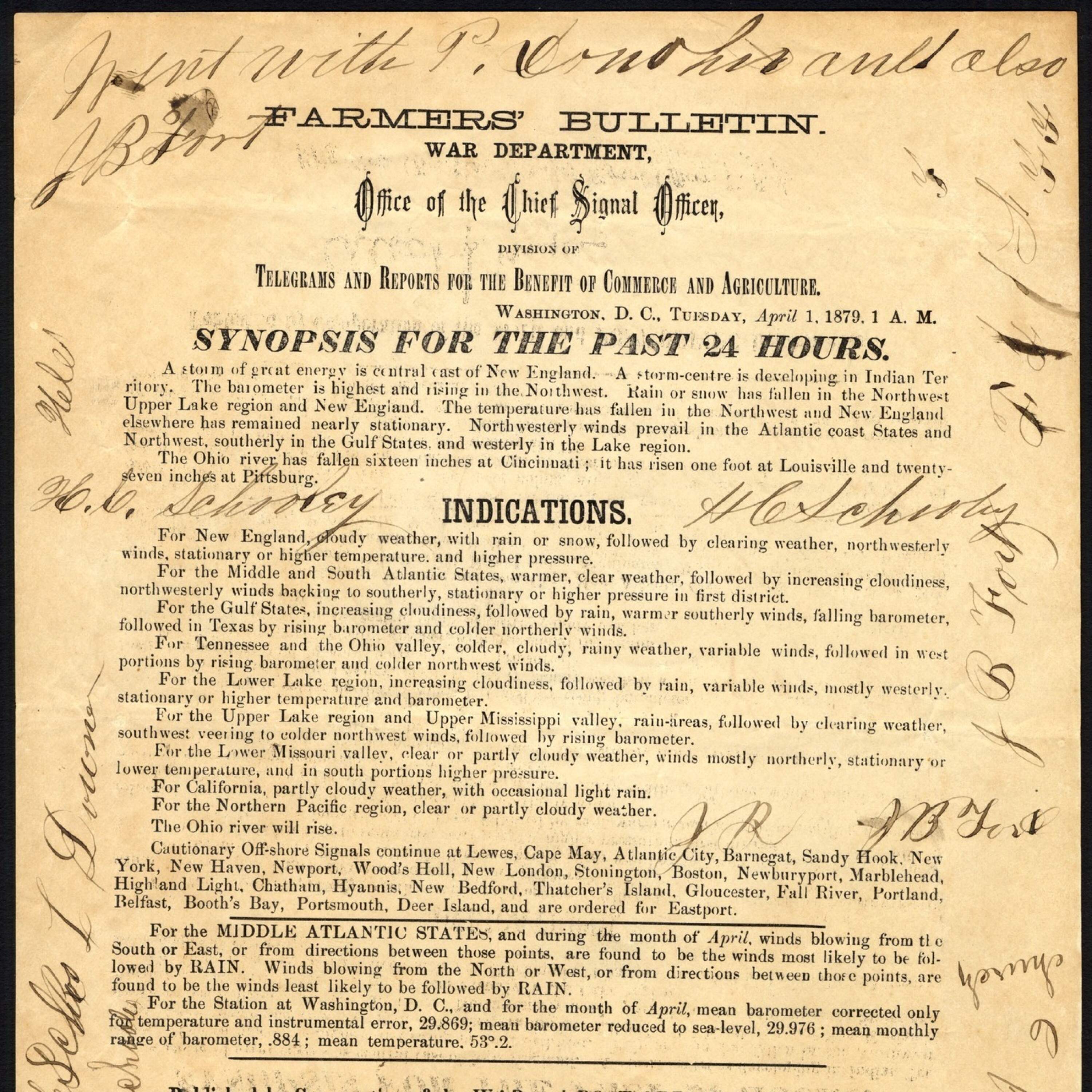 The history of America's weather forecasts