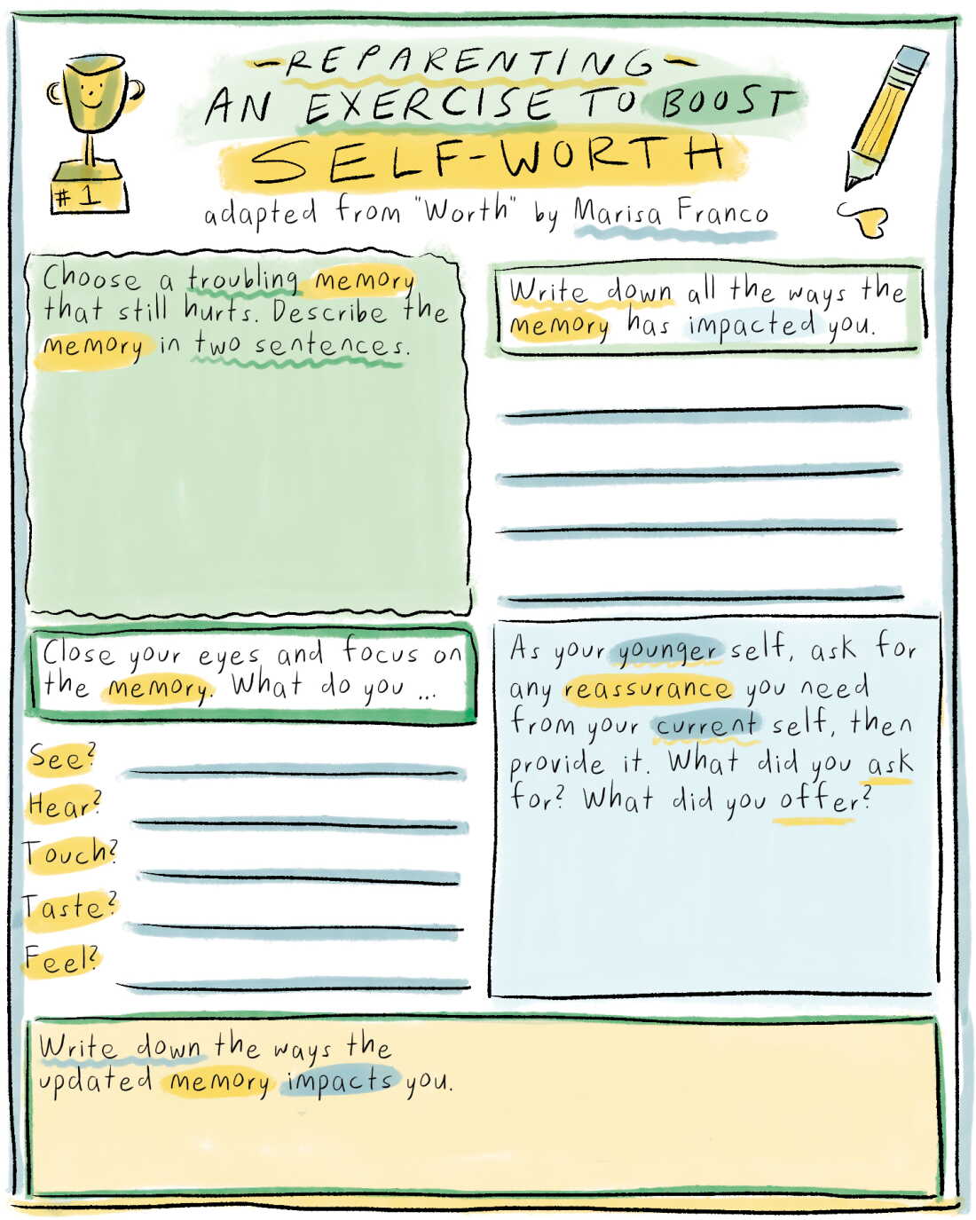 This exercise has been adapted from our conversation with Franco and Franco’s book, Worth. It’s also adapted from a study by Çili, et al., “Impact of Imagery Rescripting on Adverse Self-Defining Memories and Post-Recall Working Selves in a Non-Clinical Sample: A Pilot Study.”