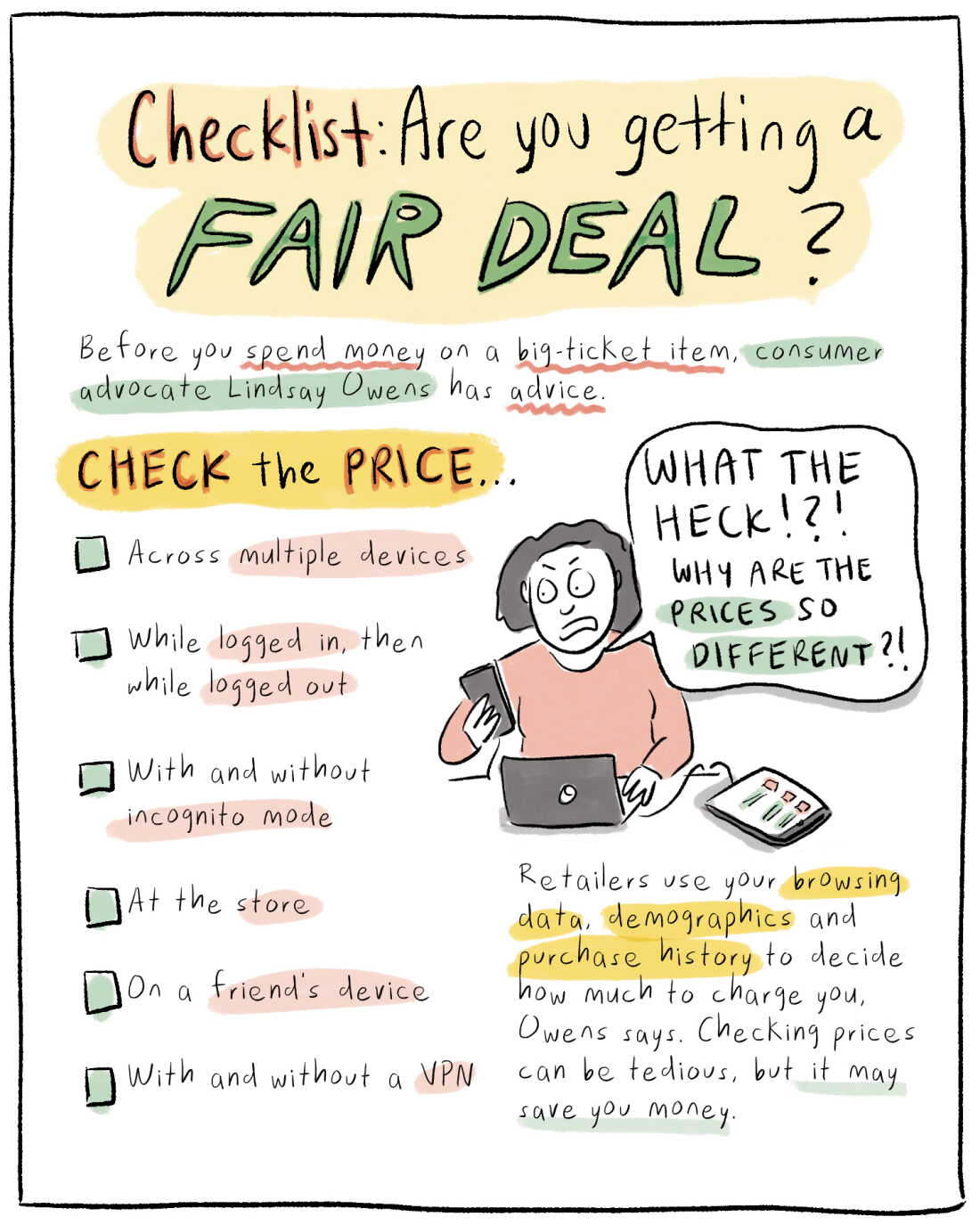 Checklist: Are you getting a fair deal? 