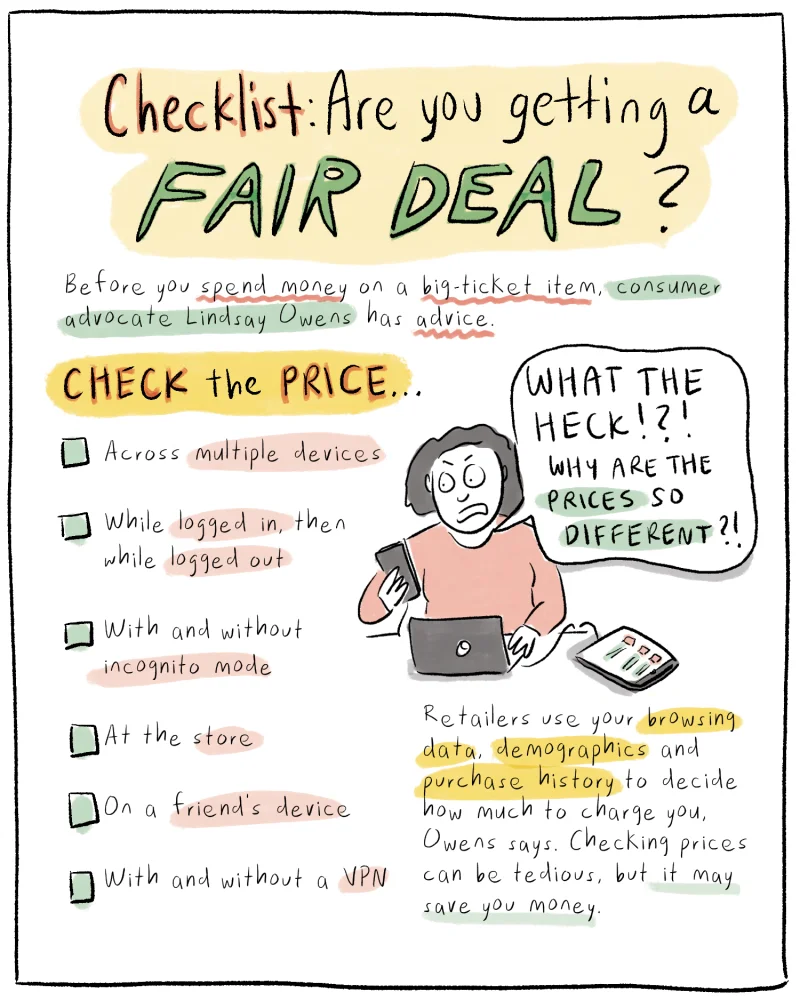How to hide your spending habits from retailers (so you don't get ripped off)