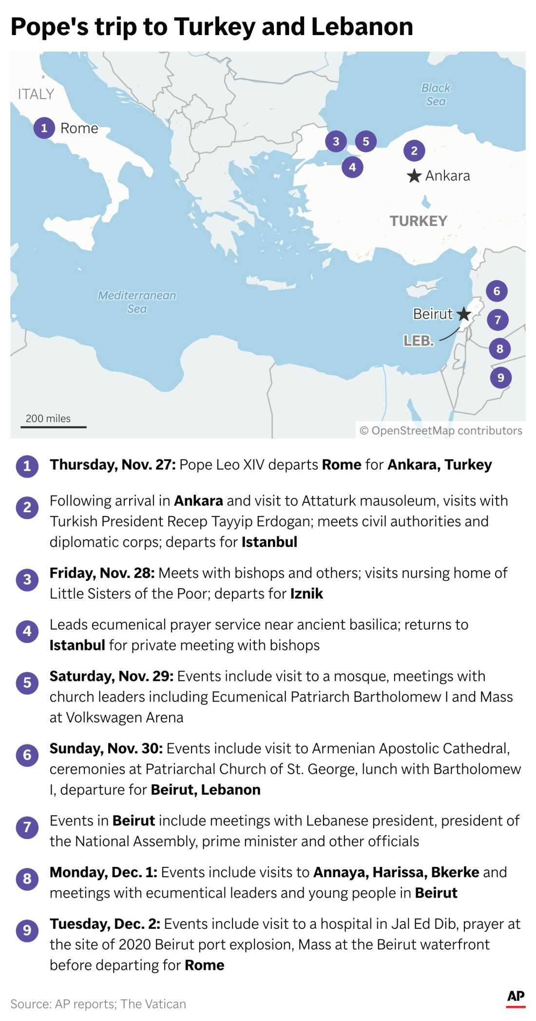 Major stops on the pope's trip to Turkey and Lebanon.