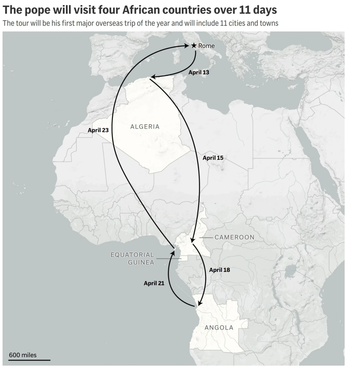 A map showing the pope's planned travel through Africa.