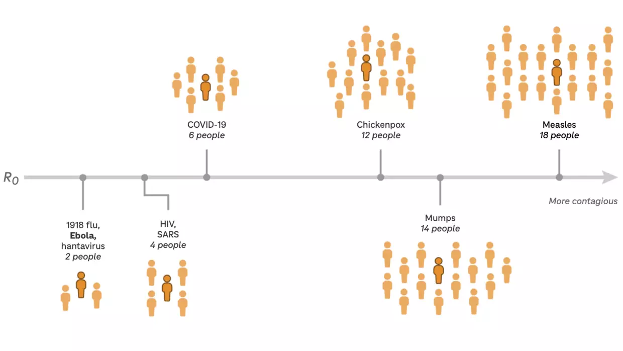 A rare Ebola strain is spreading with no vaccine. Here's what you need to know