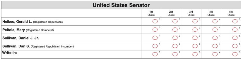 A screenshot of a sample ballot in Alaska's 2026 general election.