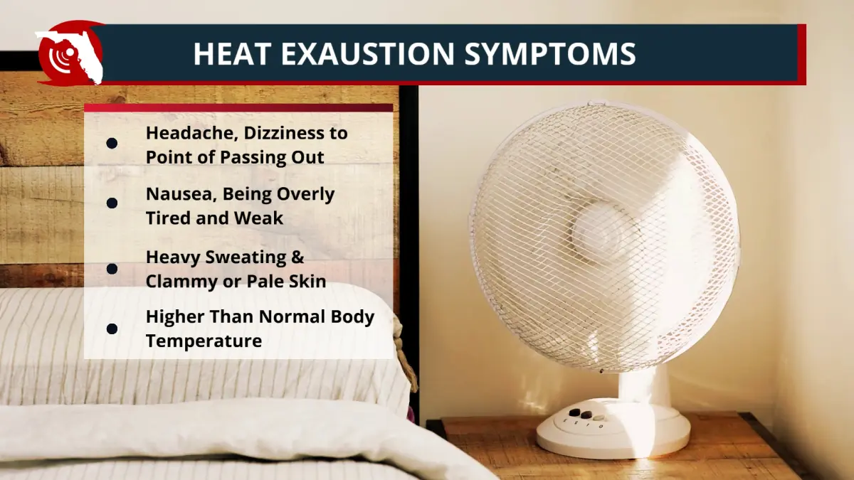 Sweltering Condition Heat illness: What to look for on these sweltering days | Jacksonville ...