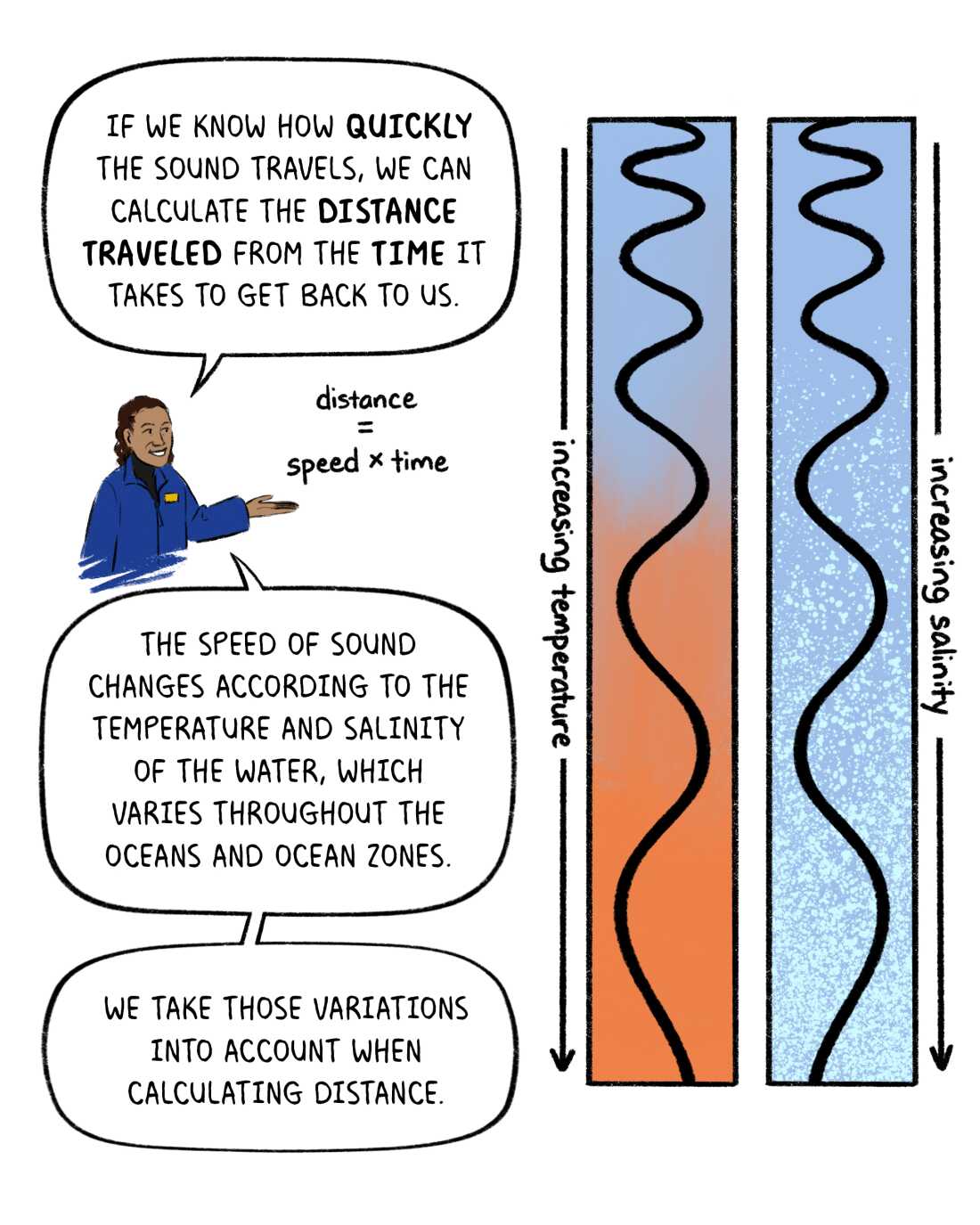 Temperature Swings After Water Changes: Essential Tips to Stabilize
