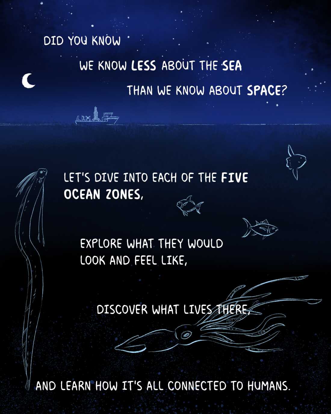 COMIC: Exploring the ocean’s wonderous, mysterious depths COMIC: Exploring the ocean’s wonderous, mysterious depths