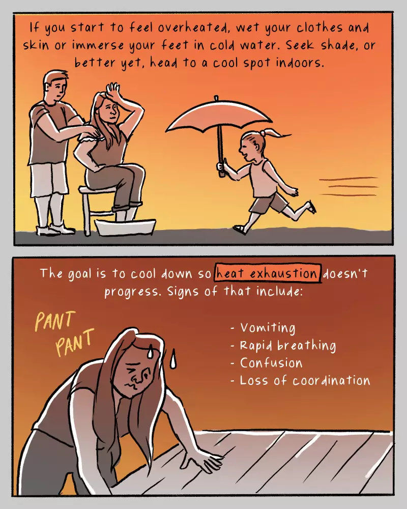 If you start to feel overheated, wet your clothes and skin or immerse your feet in cold water. Seek shade, or better yet, head to a cool spot indoors. Godoy sits down with her feet in a bucket of water. A teen boy massages her shoulders with a wet cloth, while a young girl runs over with an umbrella for shade. 

The goal is to cool down so heat exhaustion doesn’t progress. Signs of that include vomiting, rapid breathing, confusion and loss of coordination. Godoy collapses onto a table, panting and looking extremely unwell. 
