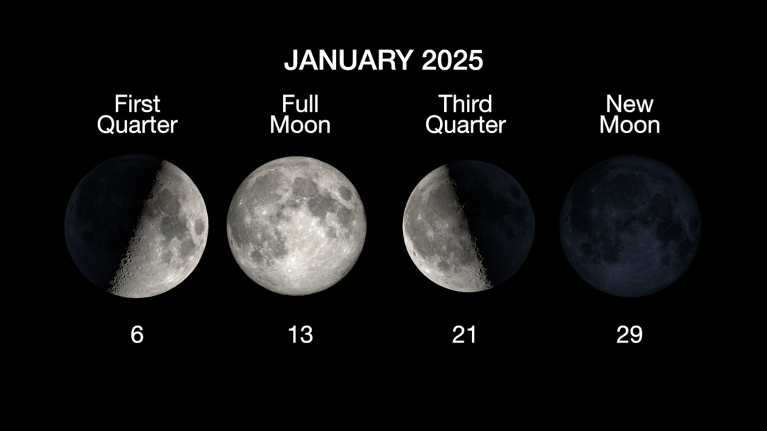 The moon