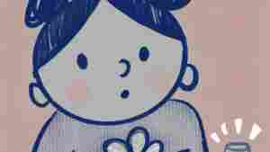 From 5,000 words to 4 minutes