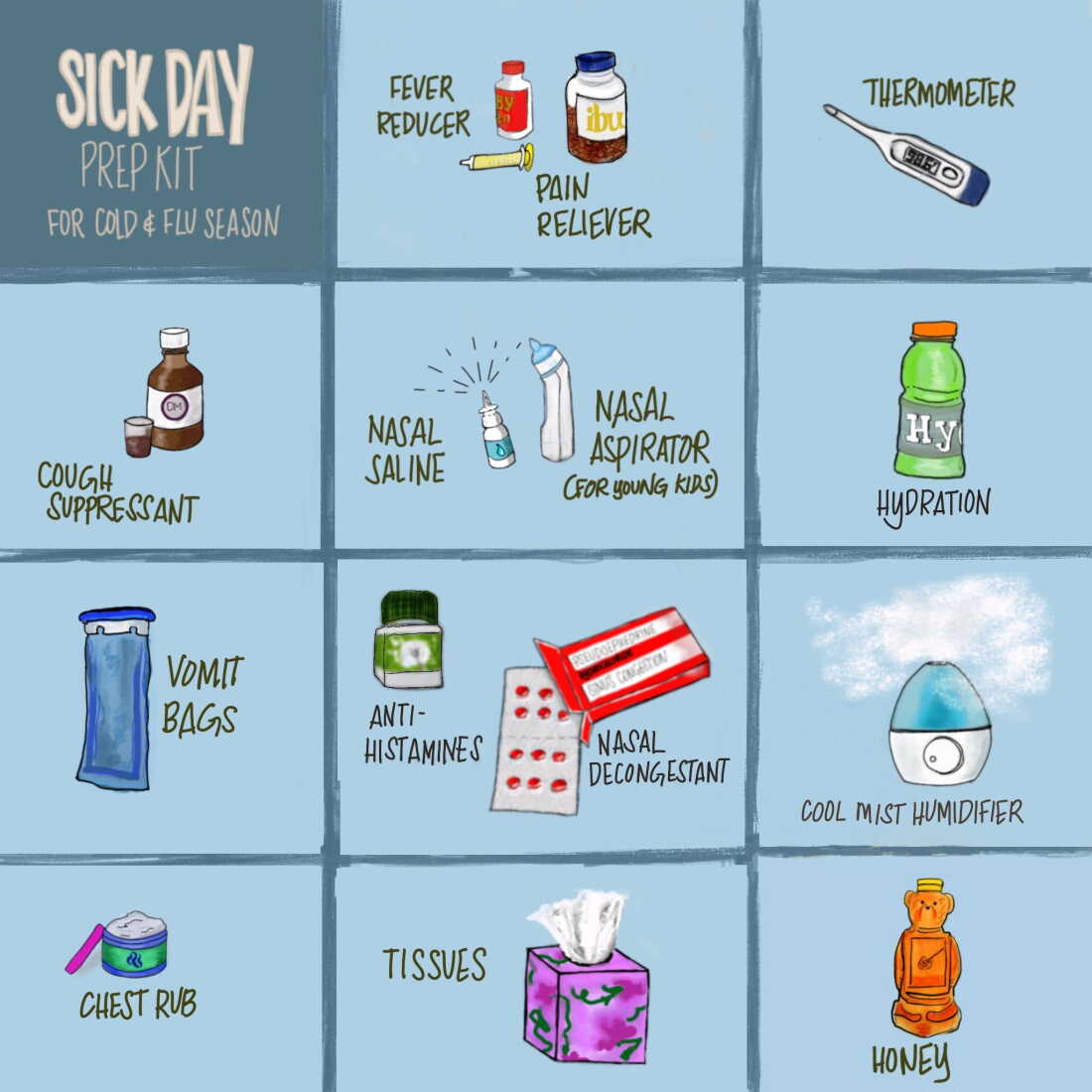 Sick day prep kit for cold and flu season: Non-steroidal anti-inflammatory drugs (NSAIDs) like ibuprofen or naproxen; acetaminophen and ibuprofen; Antihistamine; Decongestant; Cough suppressant; cough expectorant; honey; thermometer; Saline nasal irrigation. 